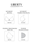 Biustonosz Sculptresse by Panache LIBERTY 10846 Plunge Bra Mocha