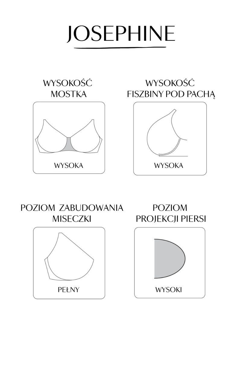 Biustonosz Sculptresse by Panache JOSEPHINE 10855A Full Cup Bra Forest Green