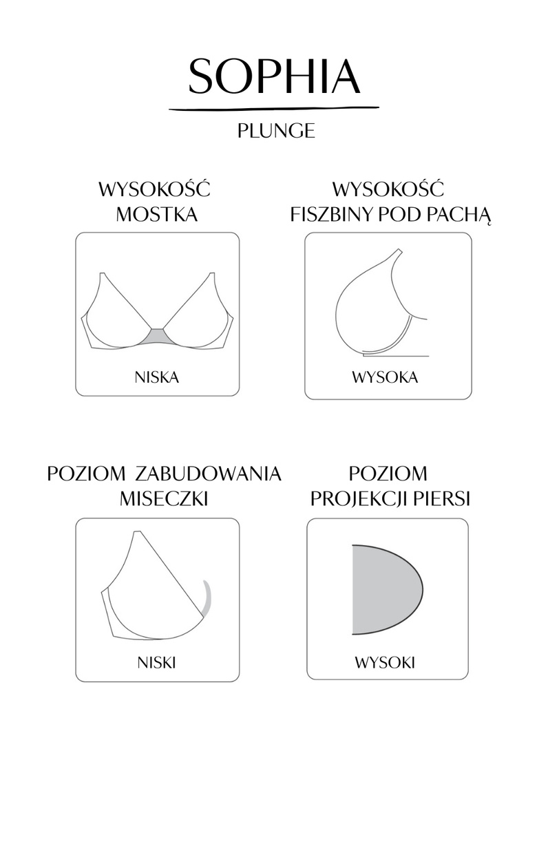 Biustonosz Sculptresse by Panache SOPHIA 11195 Full Cup Bra Black