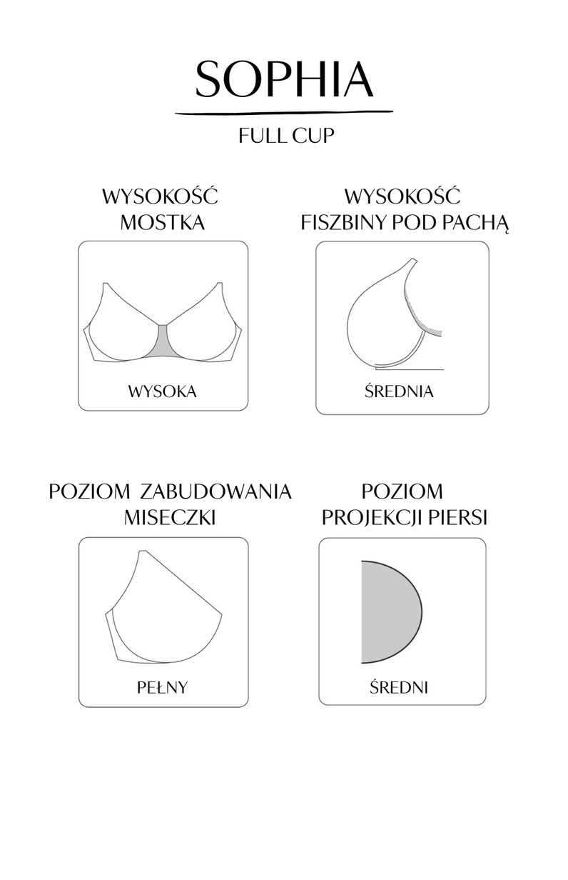 Biustonosz Sculptresse by Panache SOPHIA 11195 Full Cup Bra Black